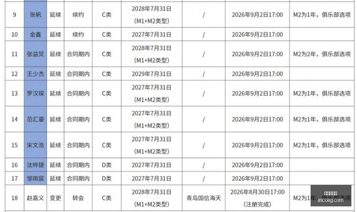 电竞游戏新,版本上线,玩家热议新,皇冠足球盘,足球盘口,皇冠体育,足球投注,即时盘口