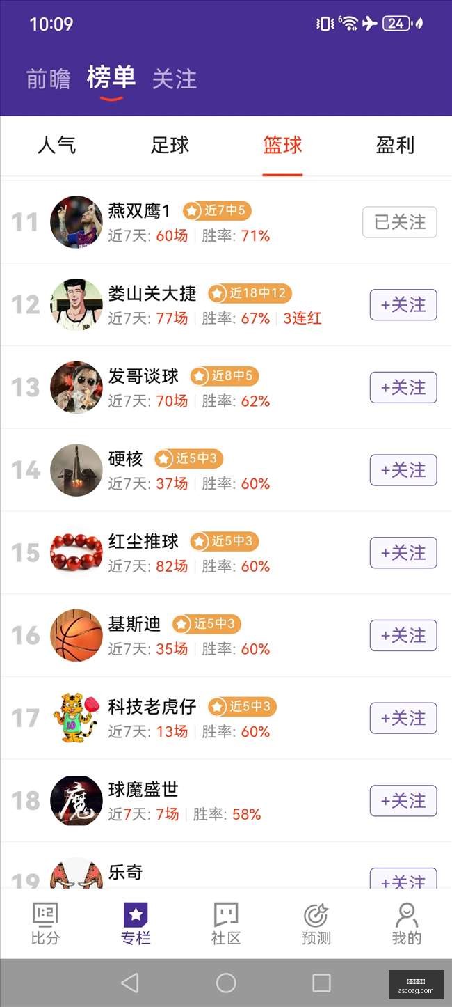 布兰登桑德,深度对话与,时光之轮背,皇冠足球盘,足球盘口,皇冠体育,足球投注,即时盘口